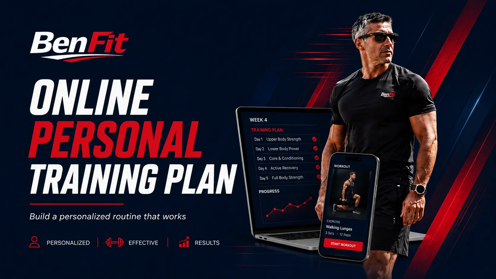 Online Personal Training Plan: How to Build a Personalized Workout Routine That Actually Works
