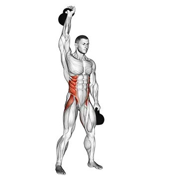 Double Kettlebell Windmill
