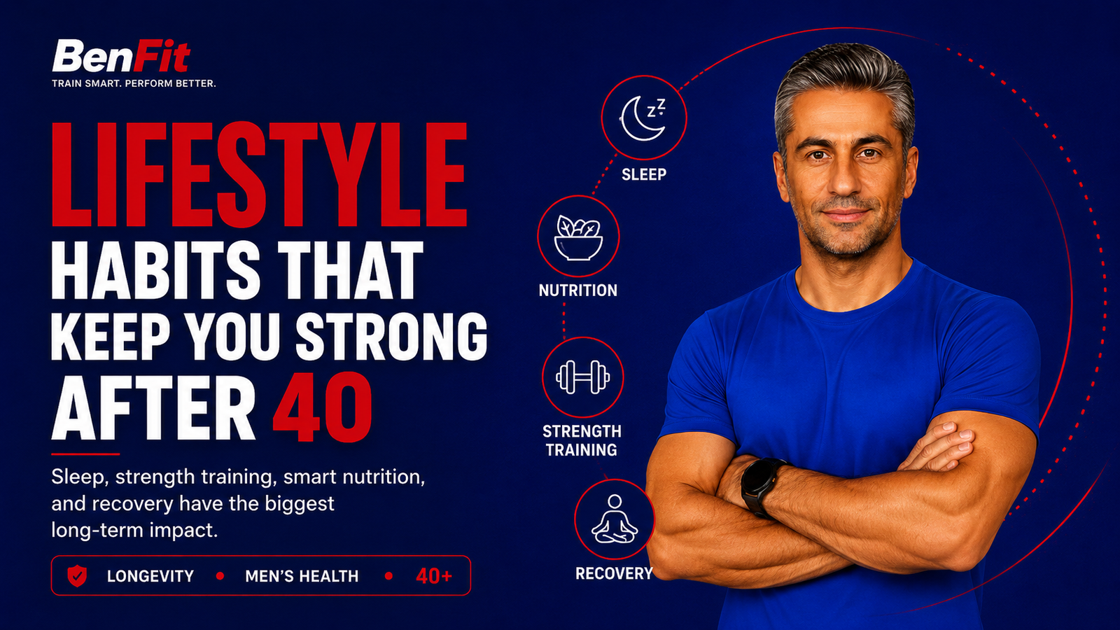 Best Exercises to Build Strength After 40